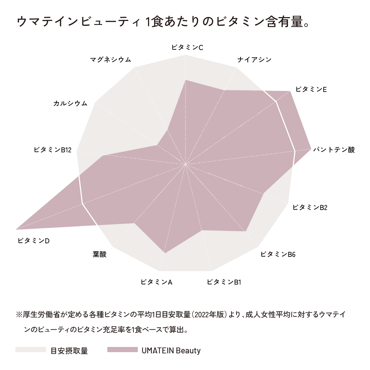 ウマテインビューティー